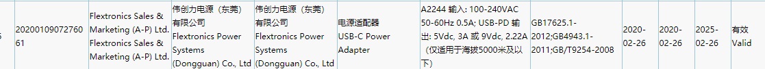 Apple 20W charger
