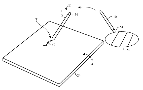 Apple Pencil Color Sensor Patent