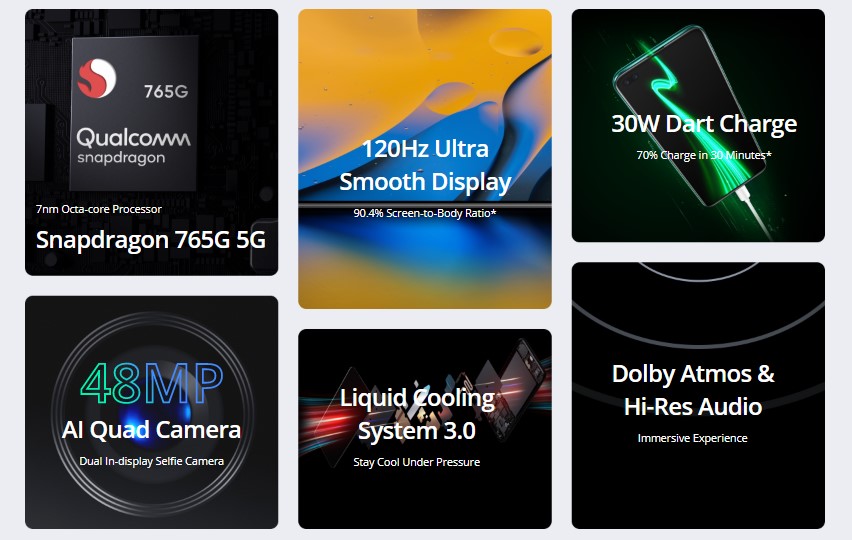 Realme X50 5G Europe specs