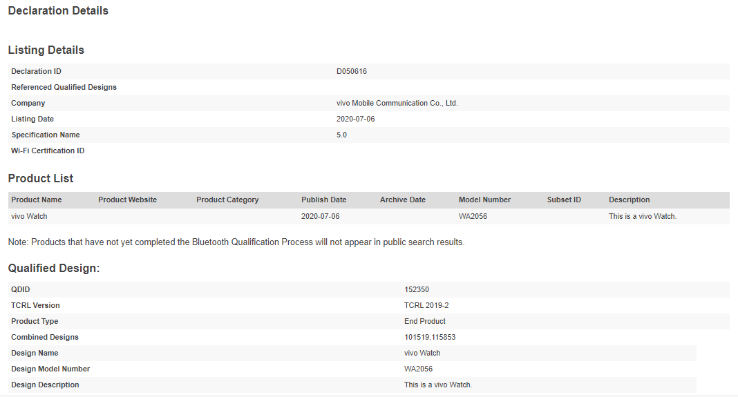 Vivo Watch Bluetooth Sig