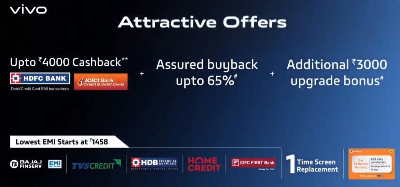 Vivo X50 sales offer