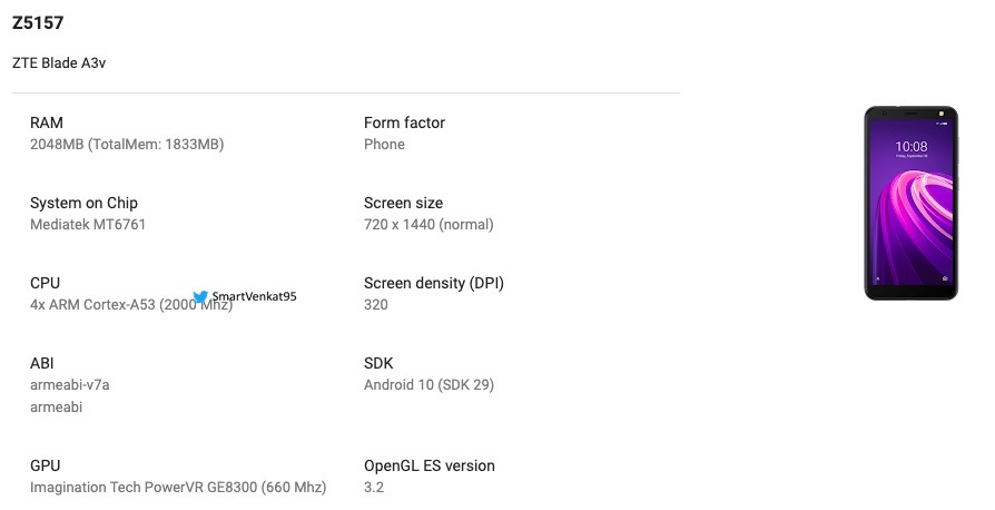 ZTE Blade A3v Specs Leak