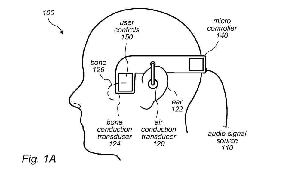 https://www.gizmochina.com/wp-content/uploads/2020/07/airpods-bone-conduction-patent.jpg