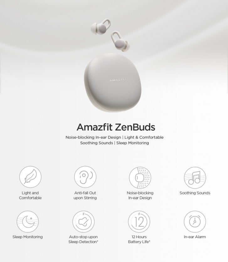 Amazfit Zenbuds
