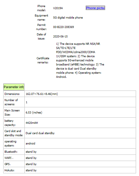 iQOO V2019A TENAA listing