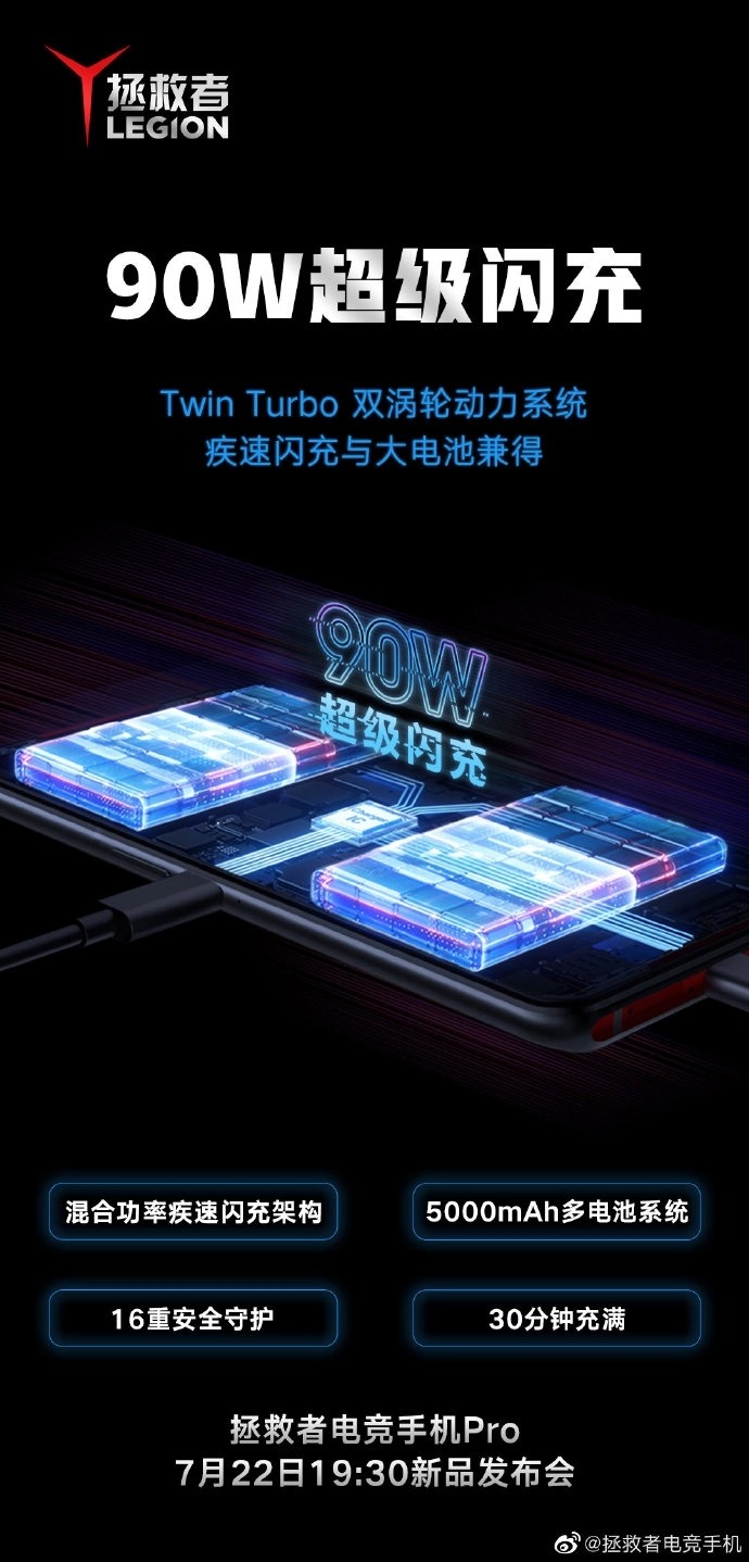 lenovo legion gaming phone dual charge tech