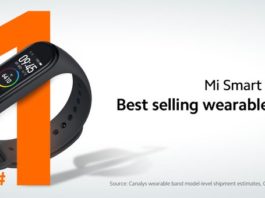 Best watchfaces that you should try on Xiaomi Mi Band 4 - Gizmochina Best watchfaces that you should try on Xiaomi Mi Band 4 - Gizmochina