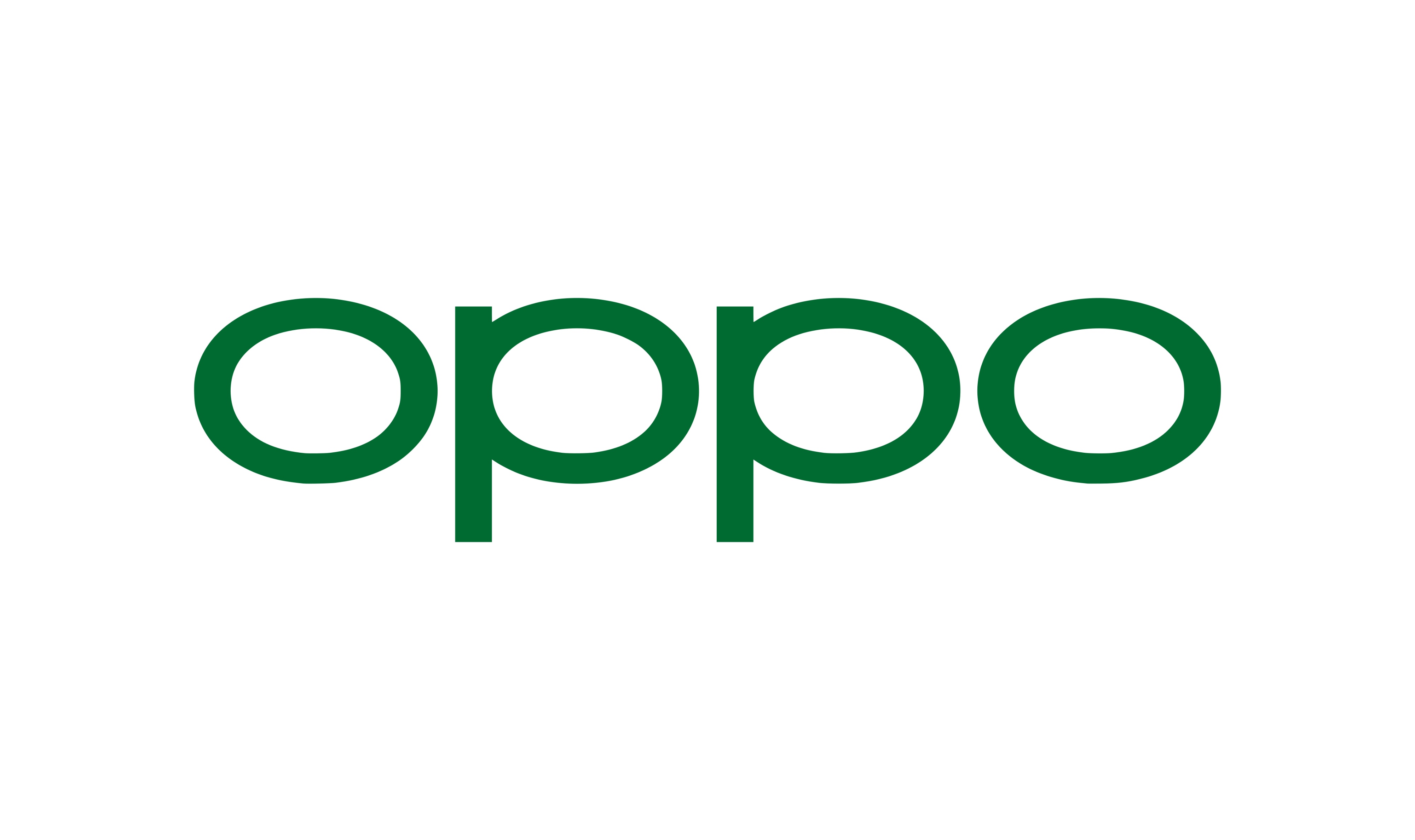 OPPO Logo Featured