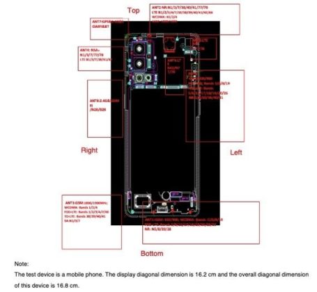 OPPO Reno4 5G, Reno4 Pro 5G GCF, FCC certifications suggests global launch drawing near 5