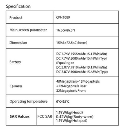 OPPO Reno4 5G, Reno4 Pro 5G GCF, FCC certifications suggests global launch drawing near 7