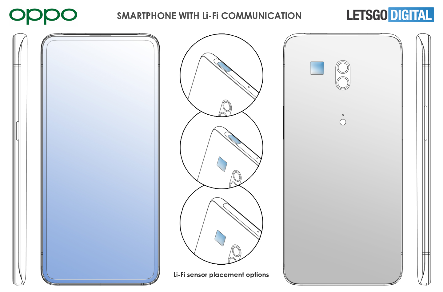 Li-Fi Teknolojisi Patentli OPPO Akıllı Telefon