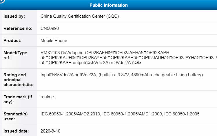 Realme C17 TUV certified