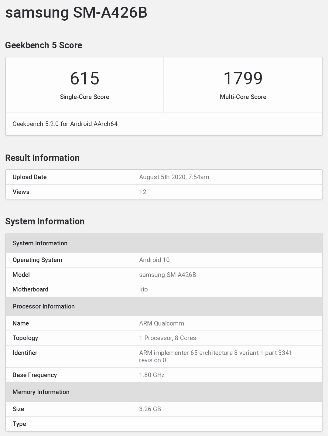 Samsung Galaxy A42 5G, la scheda