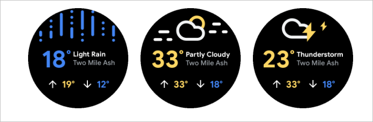 wearable os 4.0