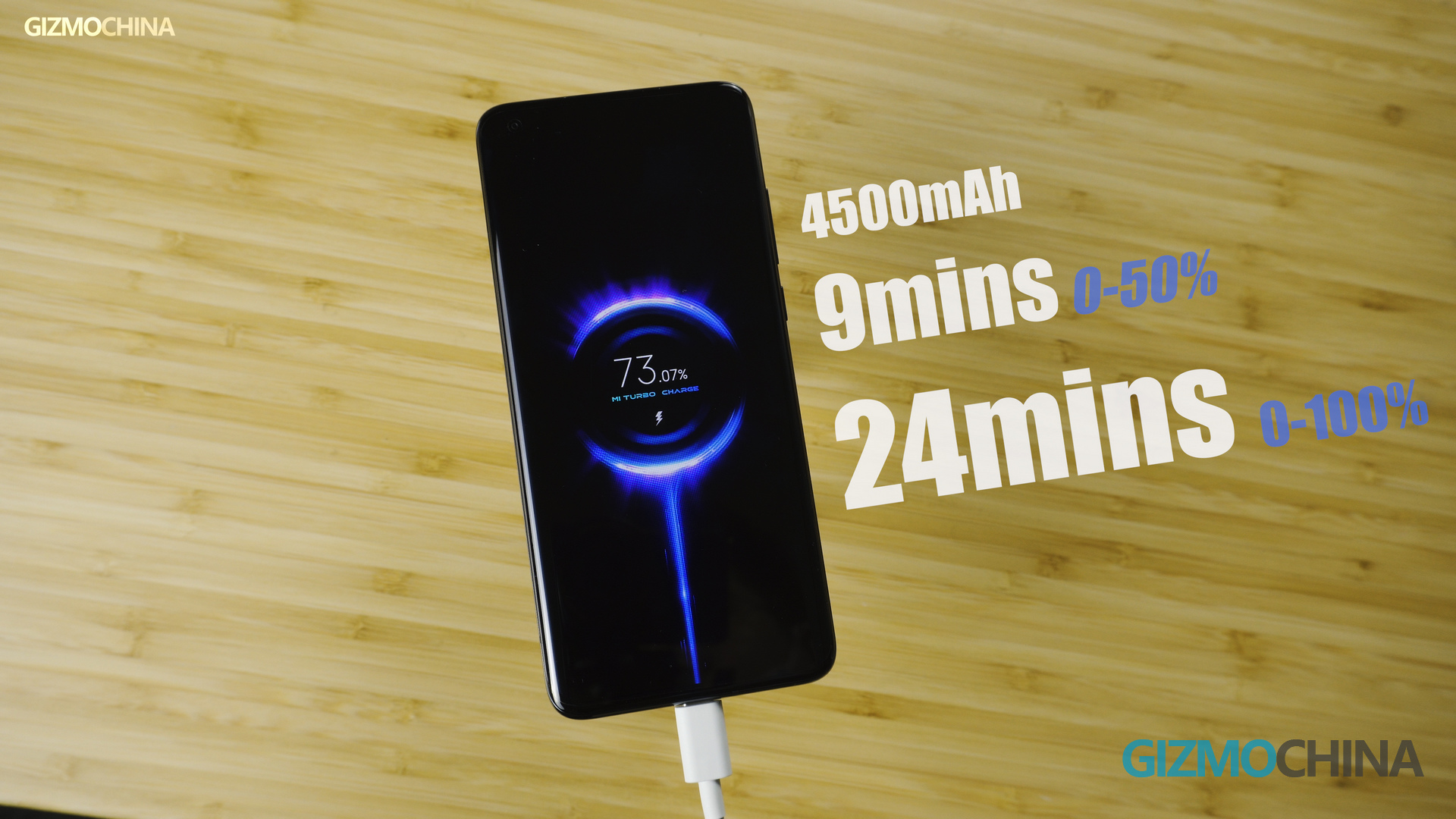 Xiaomi mi charging stand. Зарядка Xiaomi Hypercharge 120 Вт. Блок на 120 ватт Xiaomi. Xiaomi mi 10 Ultra зарядка. Зарядка Сяоми 120 ватт.