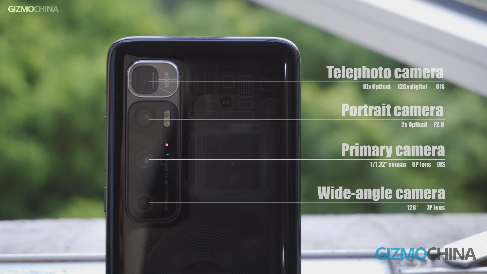 mi 10 ultra camera zoom