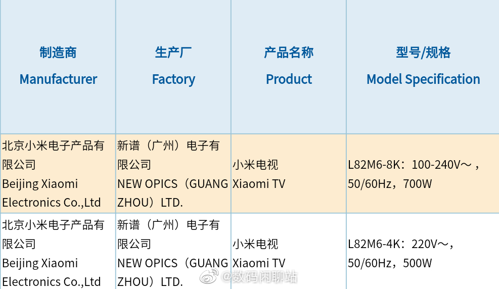 Xiaomi Mi TV L82M6-8K L82M6-4K 3C Certification