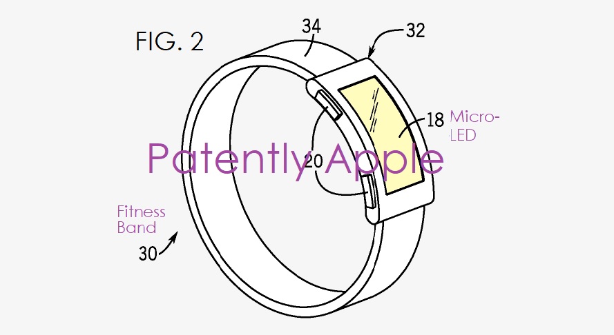 Apple Micro LED Fitness Band