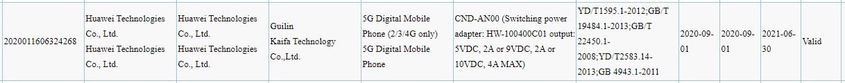 Huawei CND-AN00 3C certification