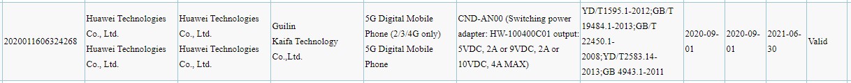 Huawei CND-AN00 3C certification