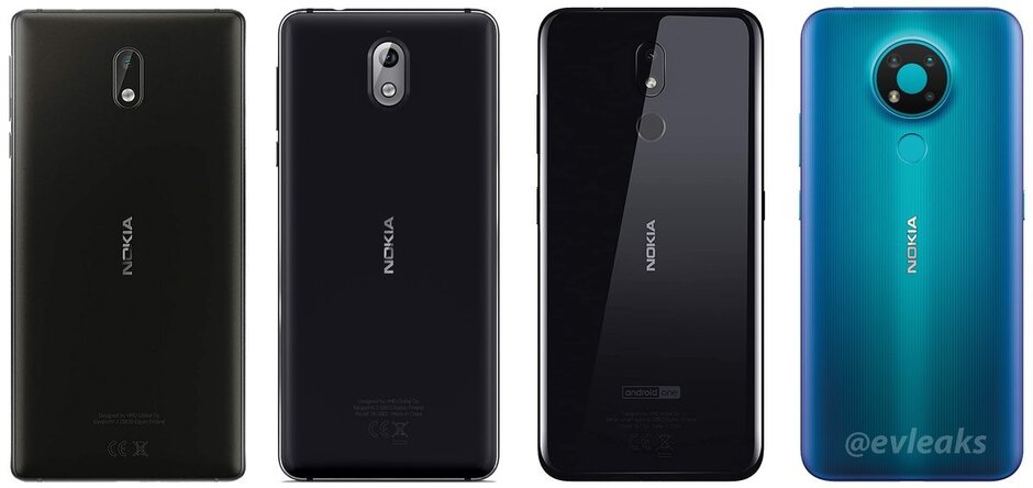 Nokia 3.4 renders, key specs and pricing leaked 5 Nokia 3.4