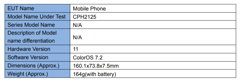 OPPO Reno4 Lite gains FCC Certification with these specs - 63