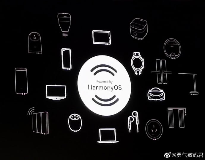 Powered By HarmonyOS logo