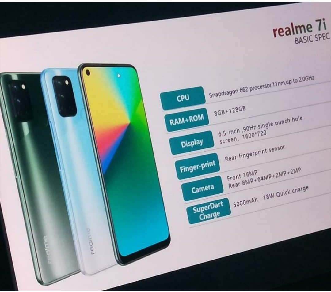 Realme 7i leaked specs