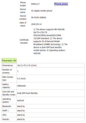 Realme RMX2117 preliminary specs