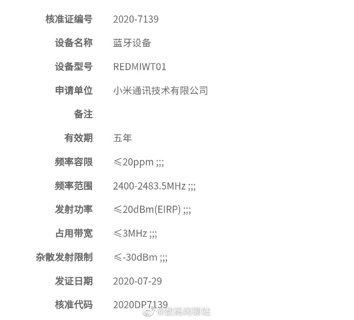 Redmi Smartwatch China MIIT Certification