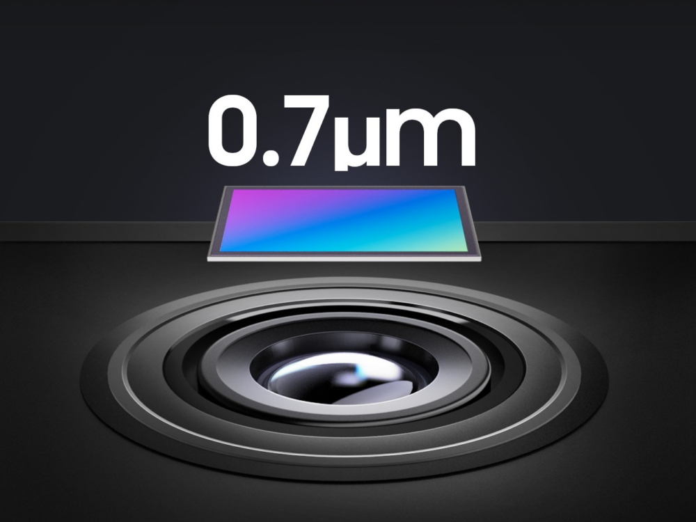 Samsung 0.7μm ISOCELL Image Sensor