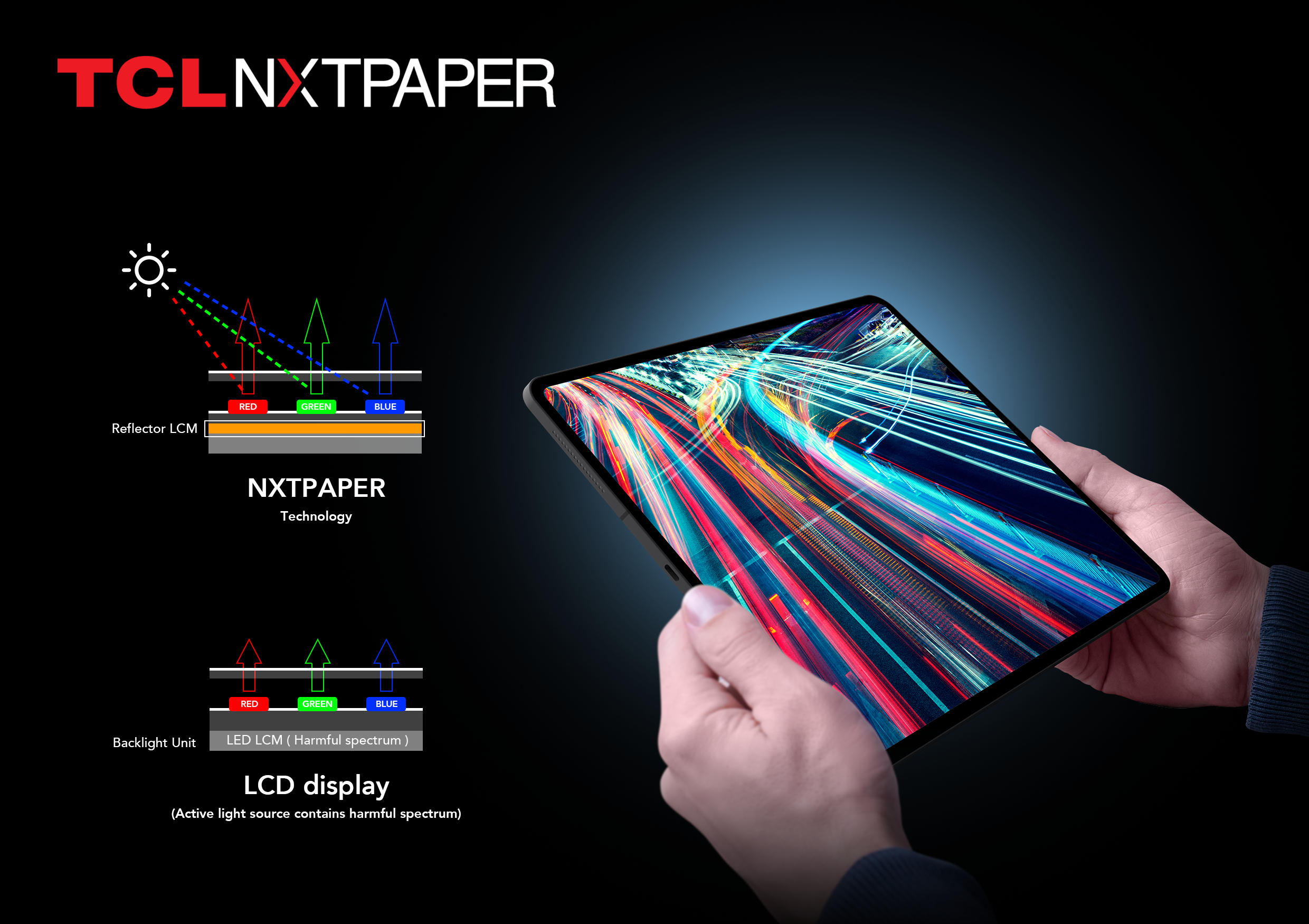 TCL NEXTPAPER 01