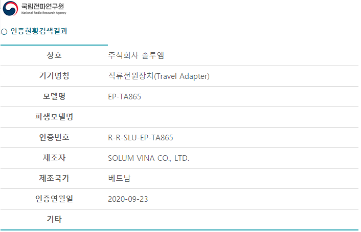 Samsung could be working on a 65W fast charging solution 5 Samsung 65W adapter certification