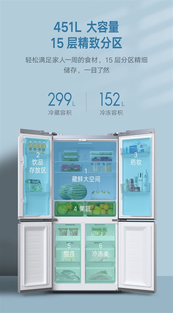 https://www.gizmochina.com/wp-content/uploads/2020/09/viomi-451l-fridge-2.jpg