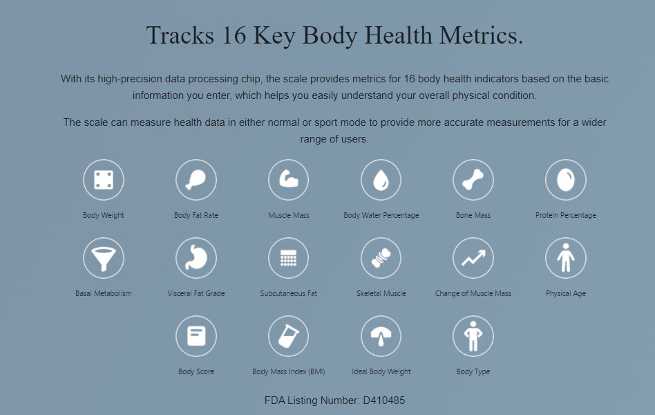 Amazfit Smart Scale Body Health Metrics