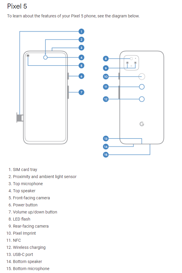 Google Pixel 5 schematic