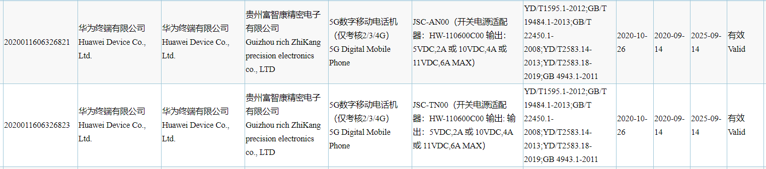 Huawei Nova 8 JSC-AN00. JSC-TN00 3C certified