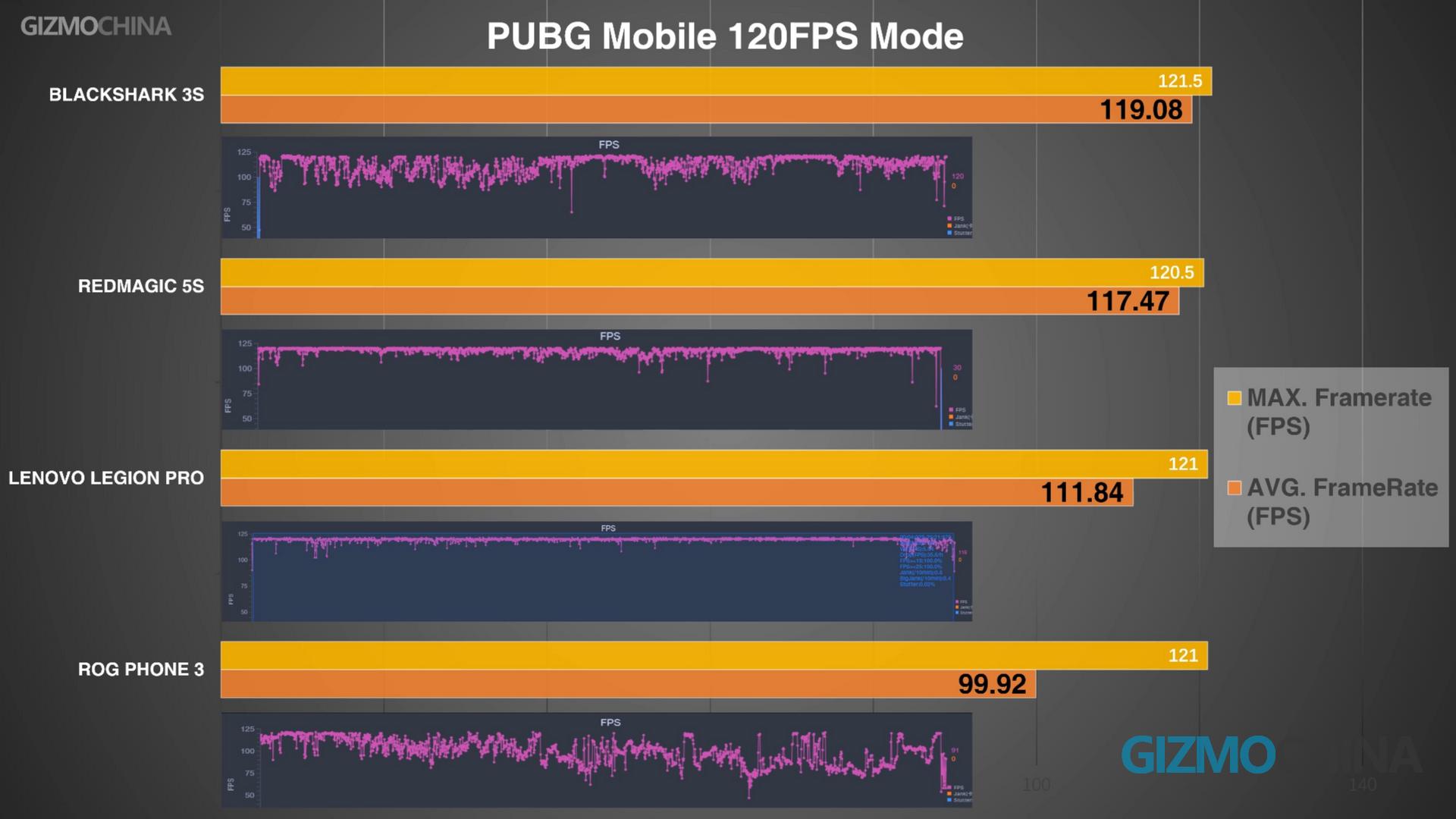 PUBG Mobile-fps