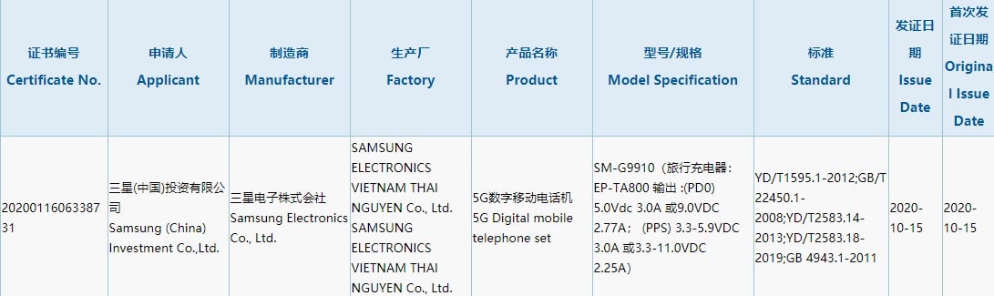 Samsung Galaxy S21 3C Certificatoin