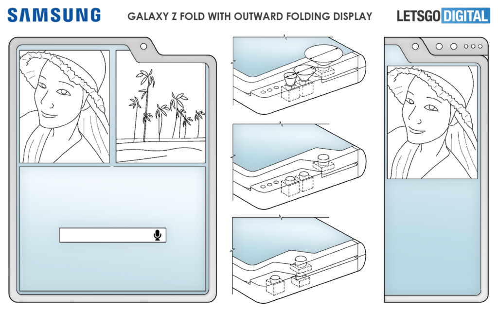 Samsung Galaxy Z Foldable electronic device including a plurality of camera modules Design Patent Featured