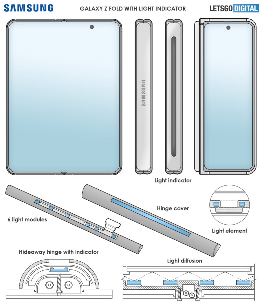 Samsung Hideaway Hinge LED Indicators Utility Patent