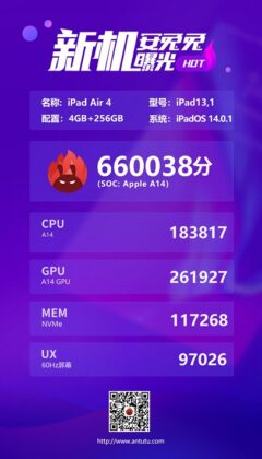 AnTuTu benchmark: iPad Air 2020 outperforms the iPhone 12 despite having the same A14 Bionic SoC 4
