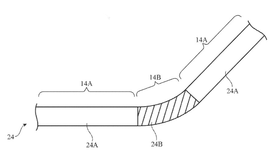 Foldable iPhone Self-Healing Screen Patent