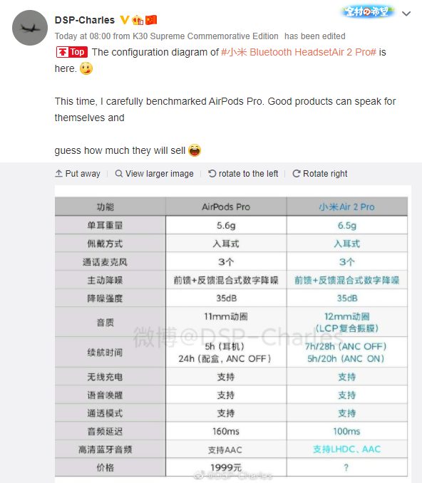 Entire specification of Xiaomi Mi Air 2 Pro Truly Wireless Earbuds leaked  online - Gizmochina