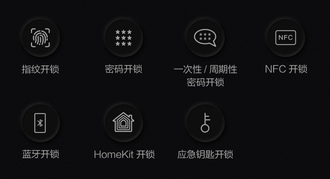 أطلقت Xiaomi قفل الباب الذكي Aqara D100 مع دعم تطبيق HomeKit و MIJIA