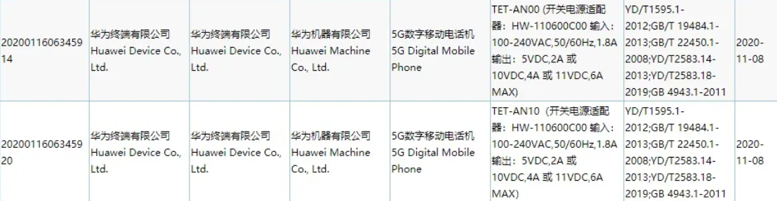 Huawei Mate X2 3C