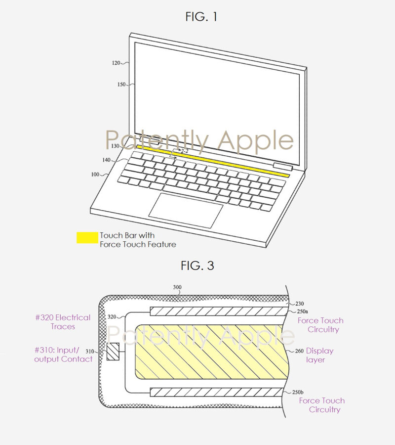 MacBook Touch Bar Force Touch Patenti