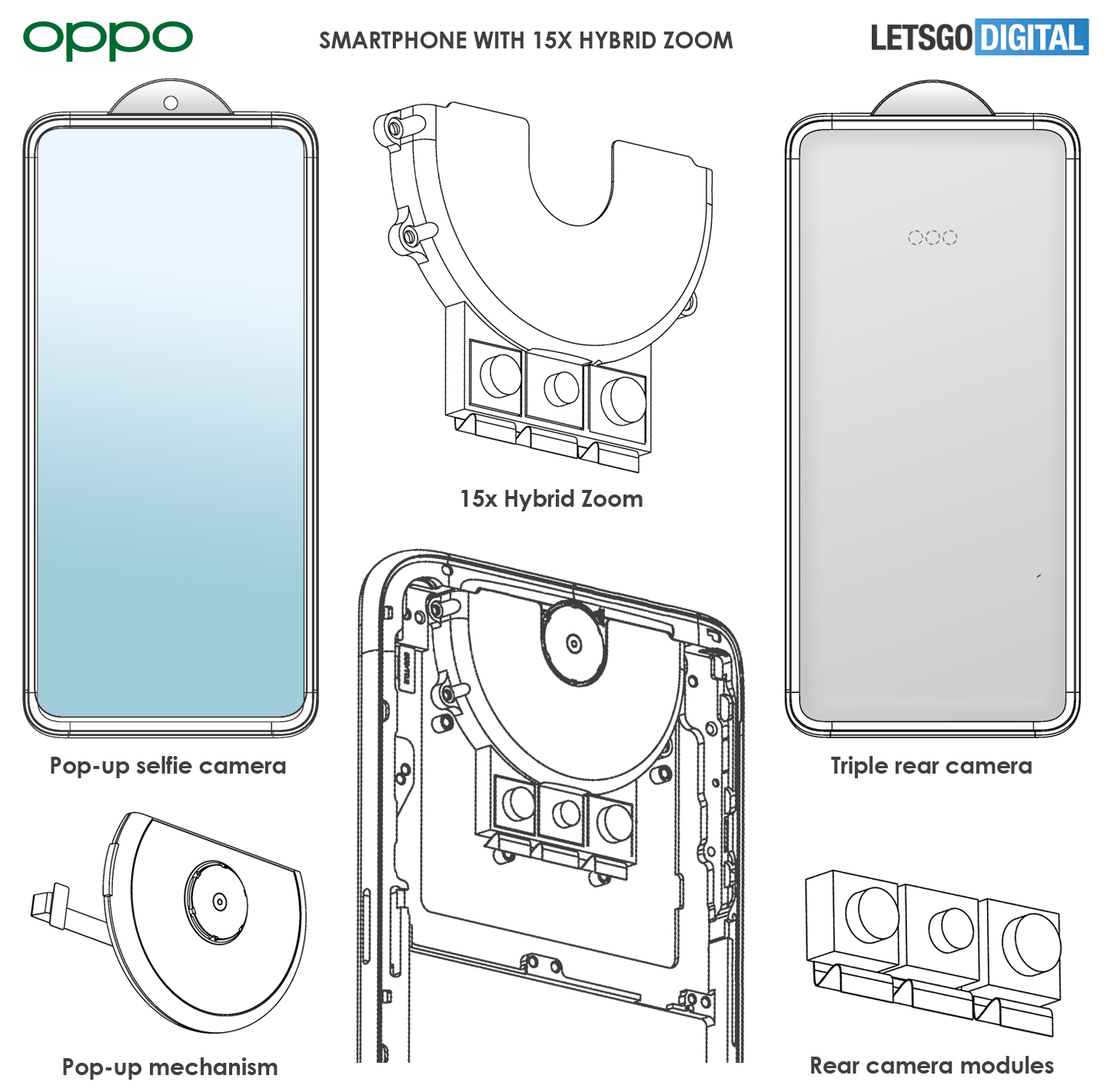 OPPO Smartphone Design Patent Circular Pop-up Camera Module 15x hybrid zoom