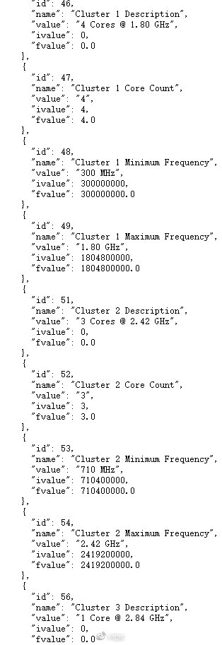 OnePlus 9 Pro Geekbench CPU config