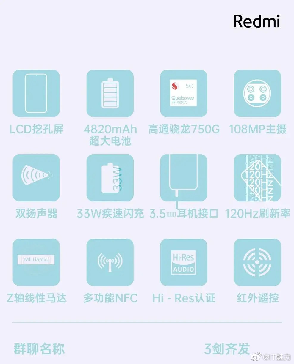 المواصفات الرئيسية لـ Redmi Note 9 Pro 5G